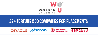 Woxsen University all Exam Pages