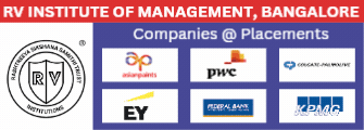 RVIM Bangalore 