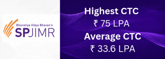SPJIMR Banner on All Articles