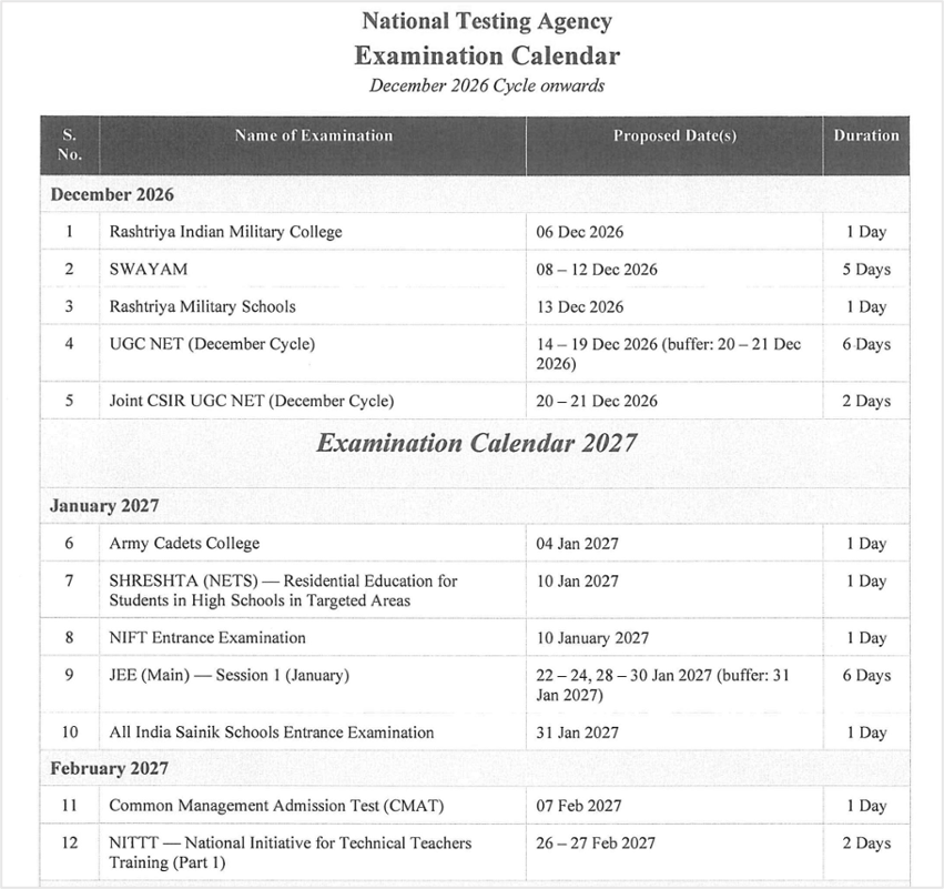 NTA Examination Calendar 2027