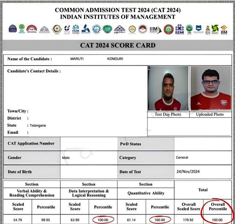 Check CAT Score Card of CAT 100 Percentiler Maruti Konduri