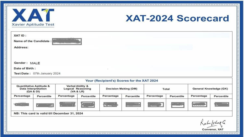XAT exam Scorecard